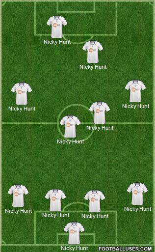 Bolton Wanderers Formation 2011