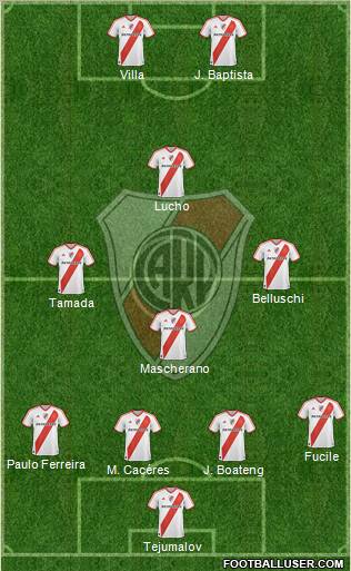 River Plate Formation 2011