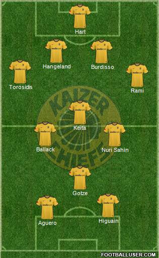 Kaizer Chiefs Formation 2011