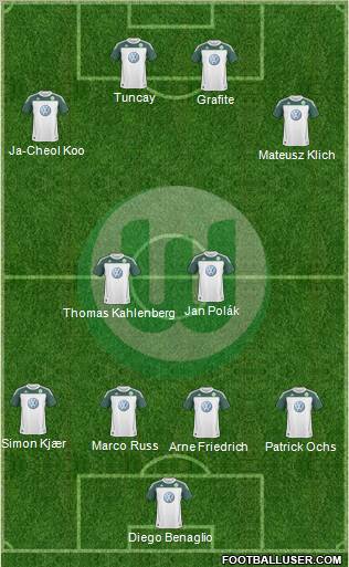 VfL Wolfsburg Formation 2011