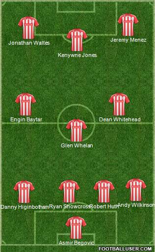 Stoke City Formation 2011