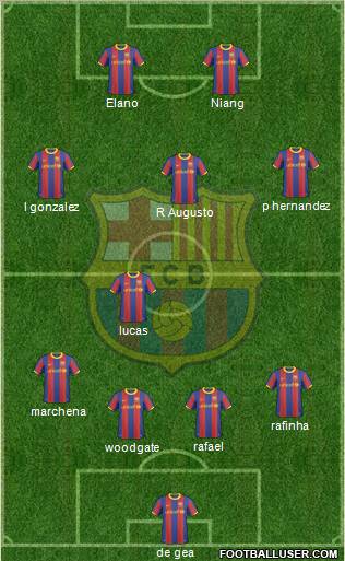 F.C. Barcelona Formation 2011