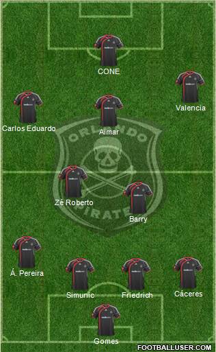 Orlando Pirates Formation 2011