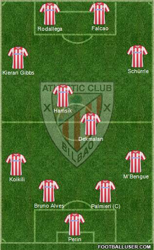 Athletic Club Formation 2011