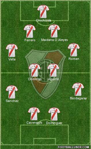 River Plate Formation 2011