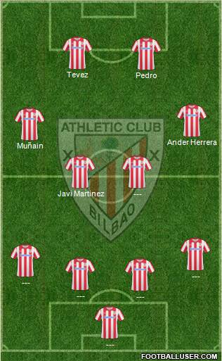 Athletic Club Formation 2011