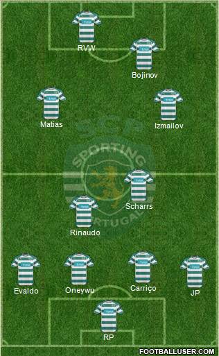 Sporting Clube de Portugal - SAD Formation 2011