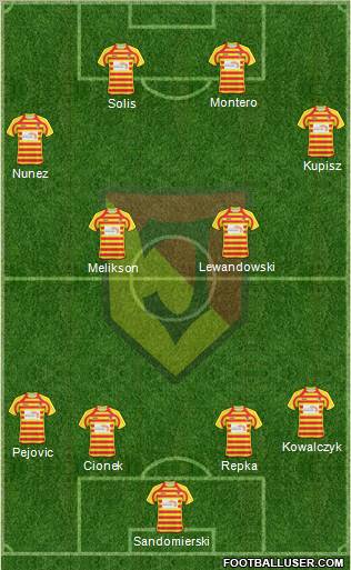 Jagiellonia Bialystok Formation 2011