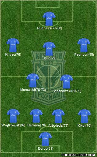 Lech Poznan Formation 2011