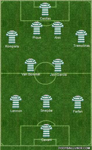 Celtic Formation 2011