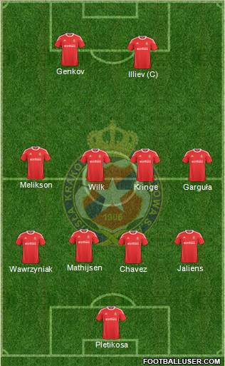 Wisla Krakow Formation 2011