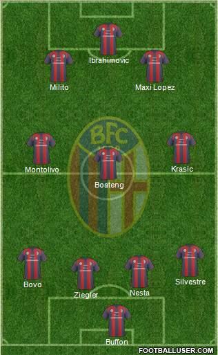 Bologna Formation 2011