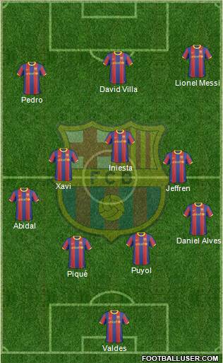 F.C. Barcelona Formation 2011