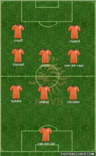 Holland Formation 2011