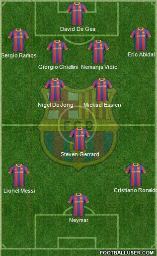 F.C. Barcelona Formation 2011