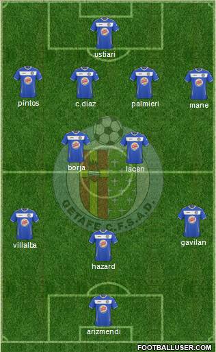 Getafe C.F., S.A.D. Formation 2011