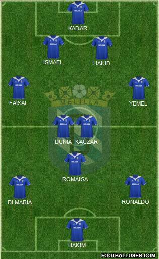 U.D. Melilla Formation 2011