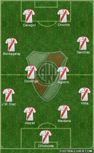 River Plate Formation 2011