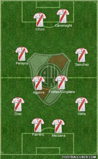 River Plate Formation 2011