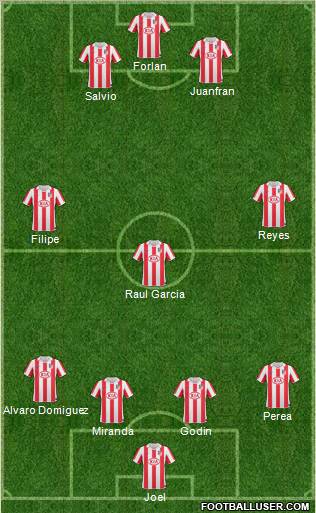 Atlético Madrid B Formation 2011