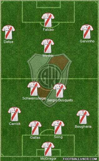 River Plate Formation 2011