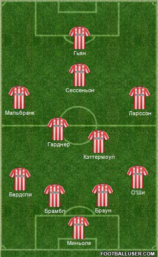 Sunderland Formation 2011