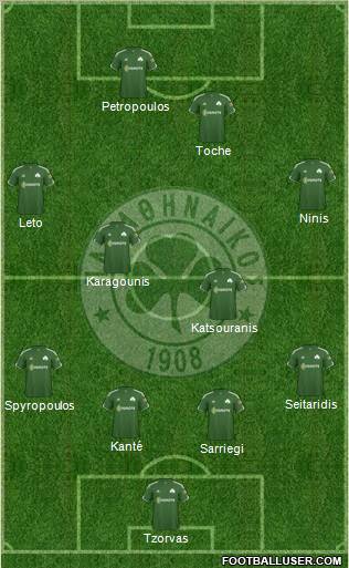 Panathinaikos AO Formation 2011