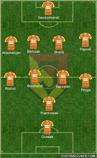 Jagiellonia Bialystok Formation 2011