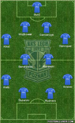 Lech Poznan Formation 2011