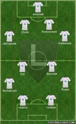 Legia Warszawa Formation 2011