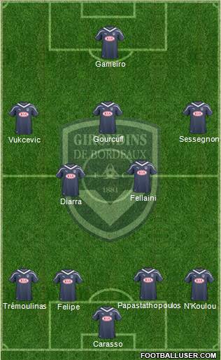 FC Girondins de Bordeaux Formation 2011