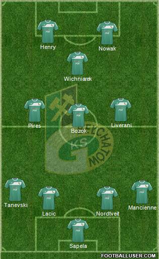 GKS Belchatow Formation 2011