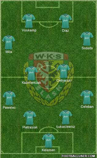 WKS Slask Wroclaw Formation 2011