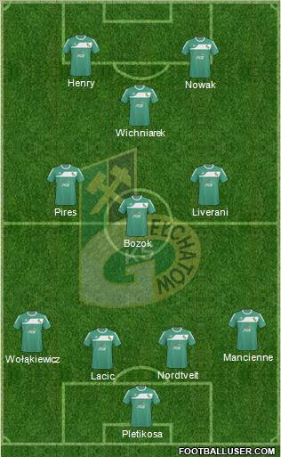 GKS Belchatow Formation 2011