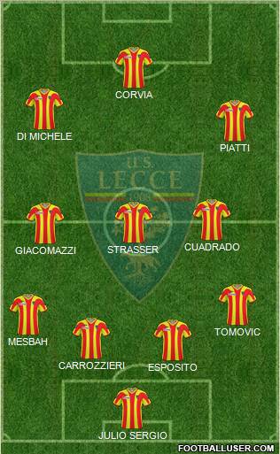 Lecce Formation 2011