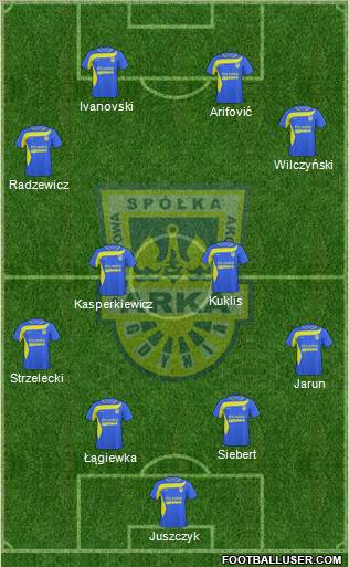 Arka Gdynia Formation 2011