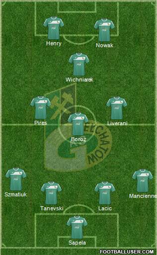 GKS Belchatow Formation 2011