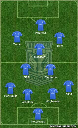 Lech Poznan Formation 2011