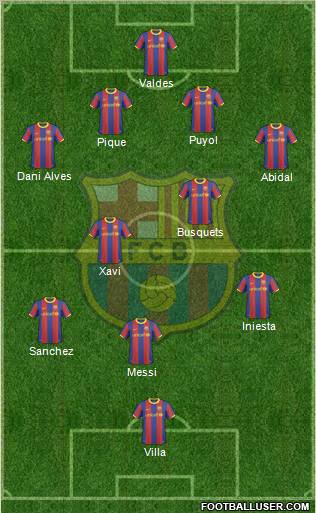 F.C. Barcelona Formation 2011