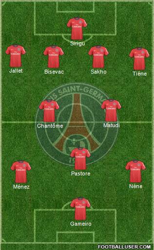 Paris Saint-Germain Formation 2011