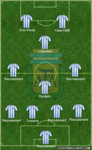 Argentina Formation 2011