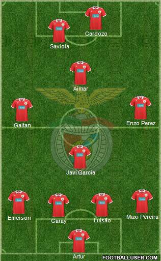 Sport Lisboa e Benfica - SAD Formation 2011