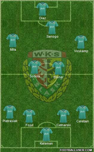 WKS Slask Wroclaw Formation 2011