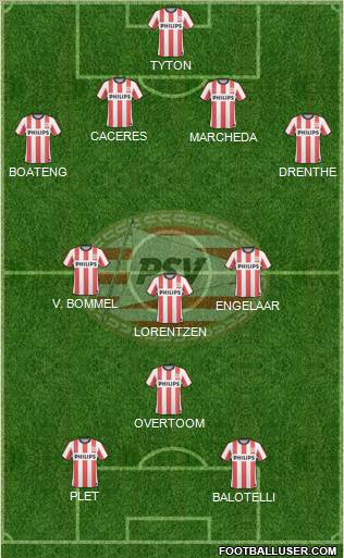 PSV Formation 2011