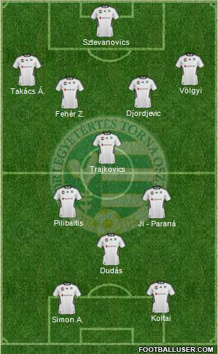 Gyori ETO FC Formation 2011