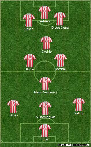 Atlético Madrid B Formation 2011