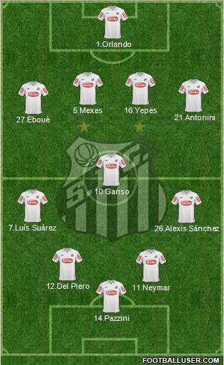 Santos FC Formation 2011