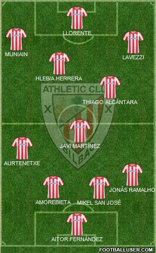 Athletic Club Formation 2011