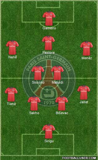 Paris Saint-Germain Formation 2011