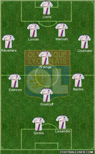 Olympique Lyonnais Formation 2011